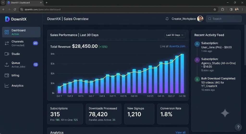 DownitX preview
